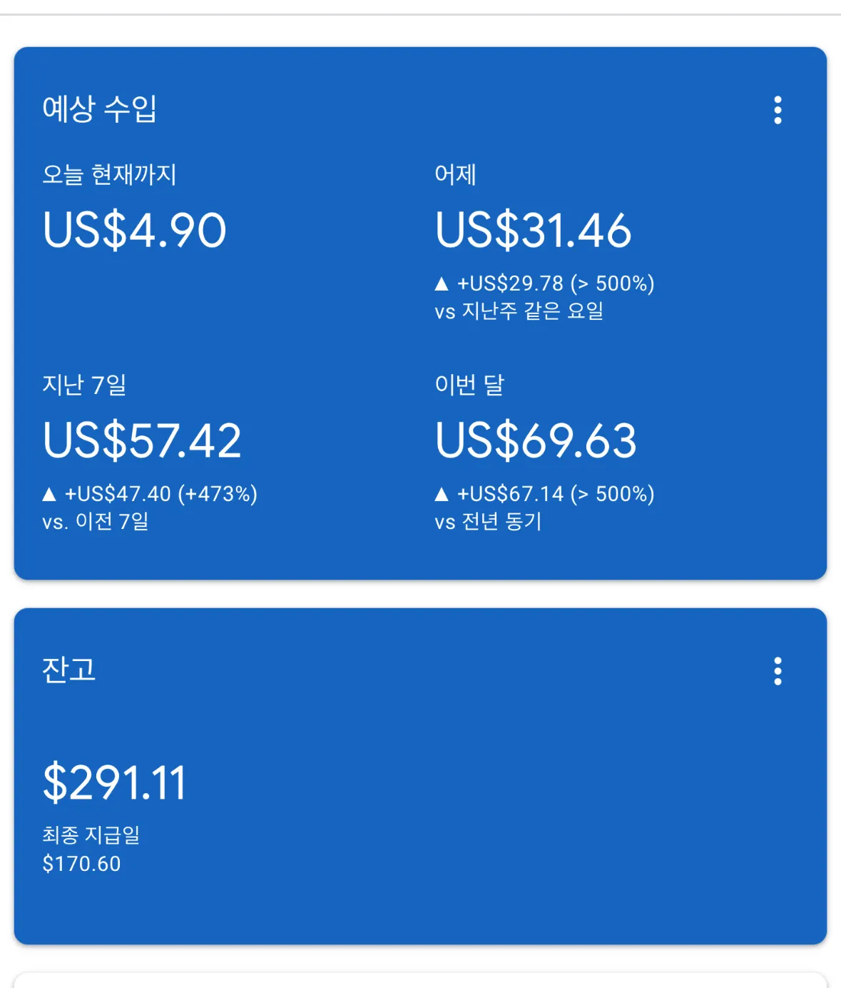 일 30달러 수익인증(1회차) | 프레스런 - 네이버 홈판, 워드프레스, 티스토리, 블로그스팟, 구글 애드센스 누구나 월 100만원  수익화